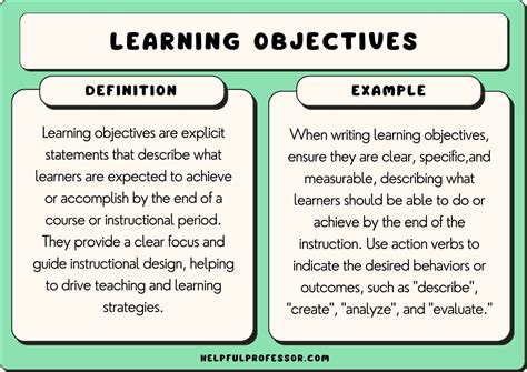 learning objectives gif|Learning Objective Examples for Better Training.
